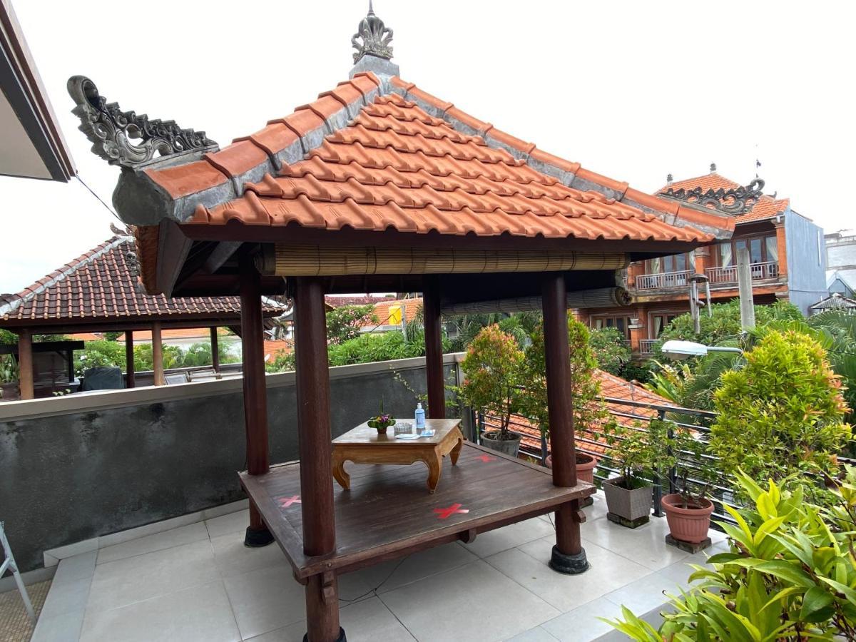 Suwardika &